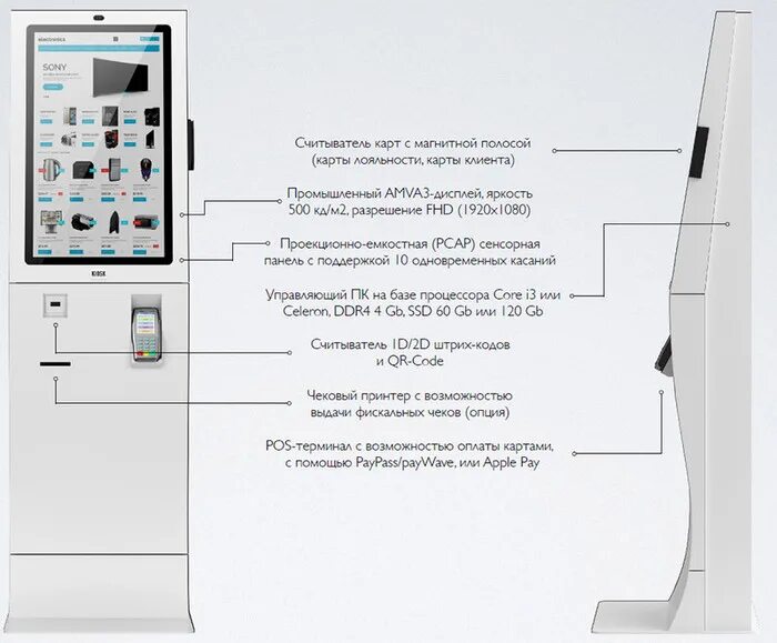 Параметры терминала. Терминал самообслуживания т700. Терминал самообслуживания Aurum чертеж. Терминал самообслуживания чертеж каркаса. Киоск самообслуживания.