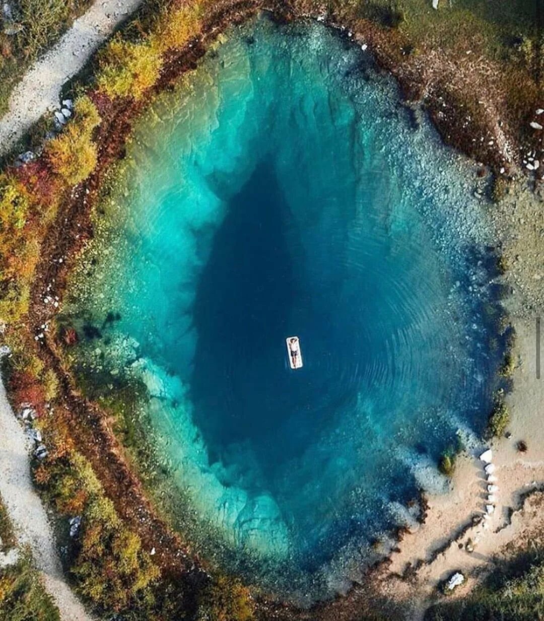 Самые большие водоемы на планете это