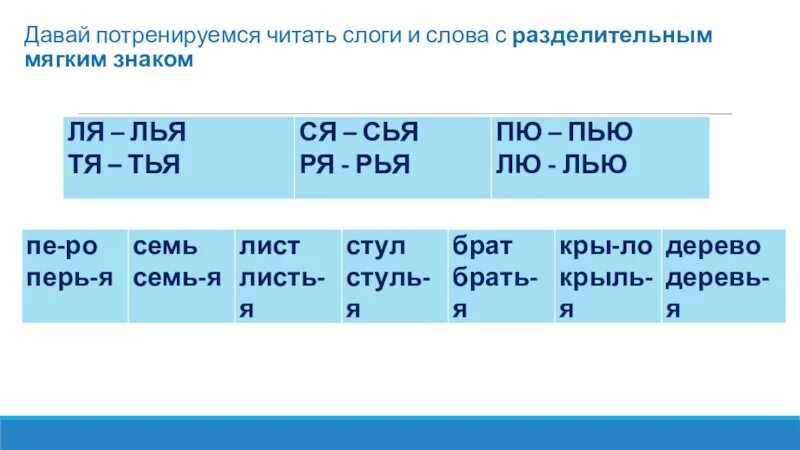 Мягкий знак в слове ночью. Чтение слогов с разделительным мягким знаком. Слоги с разделительным мягким знаком. Деление на слоги слов с разделительным мягким знаком. Слоги с мягким знаком для чтения.