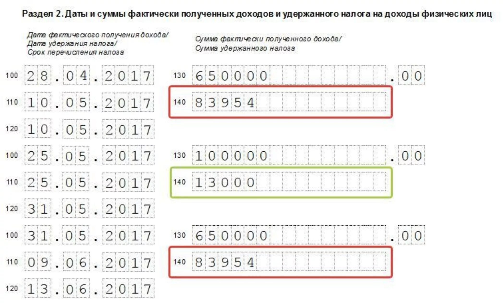 6 НДФЛ. Форма 6 НДФЛ. Удержана сумма налога на доходы физических лиц. 6 НДФЛ заполнение. Строка 120 6 ндфл в 2024 году