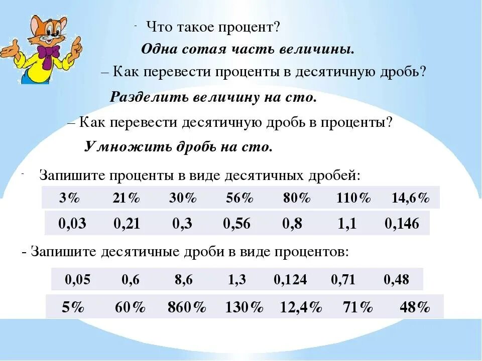 Модарта харбгоя ита вазбини с таджикского