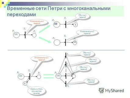 Временная сеть