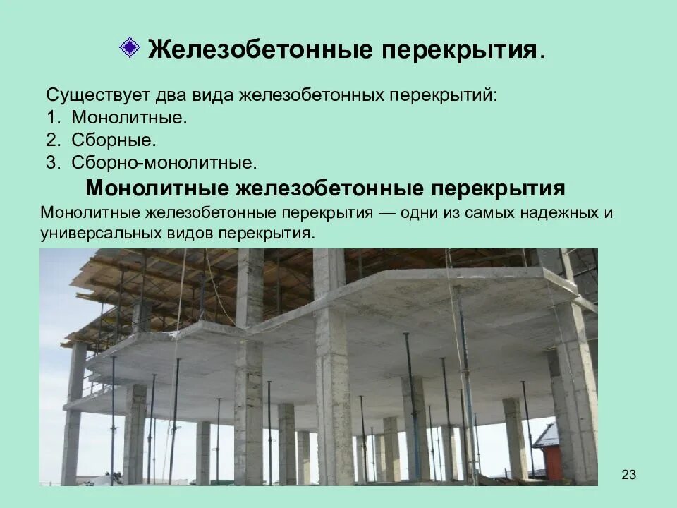 Перекрытия зданий и сооружений