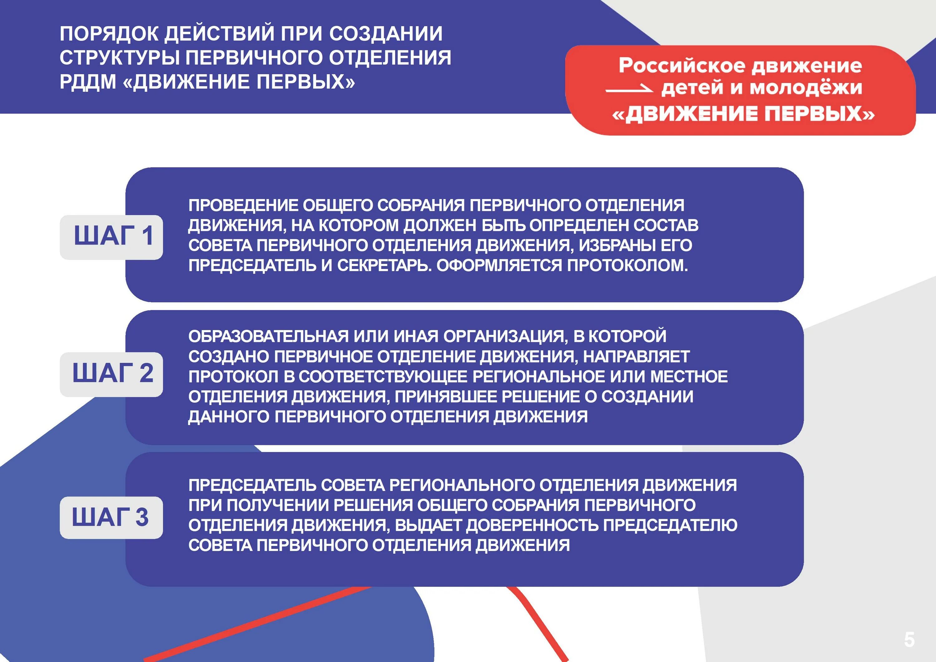 12 направлений россии. Цель рддм. Структура рддм. Рддм российское движение первых. Структура первичного отделения рддм в школе.