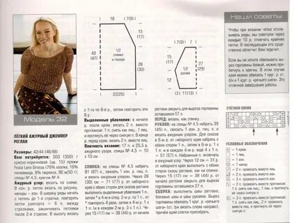 Схема вязания джемпер реглан