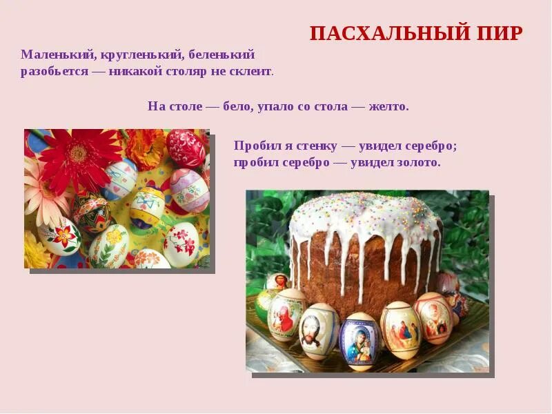 Сообщение о пасхе 2 класс