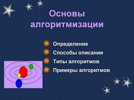 Определить вид алгоритма