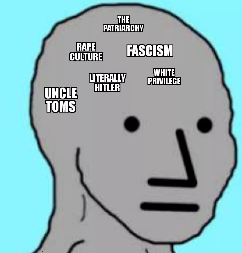 Default response