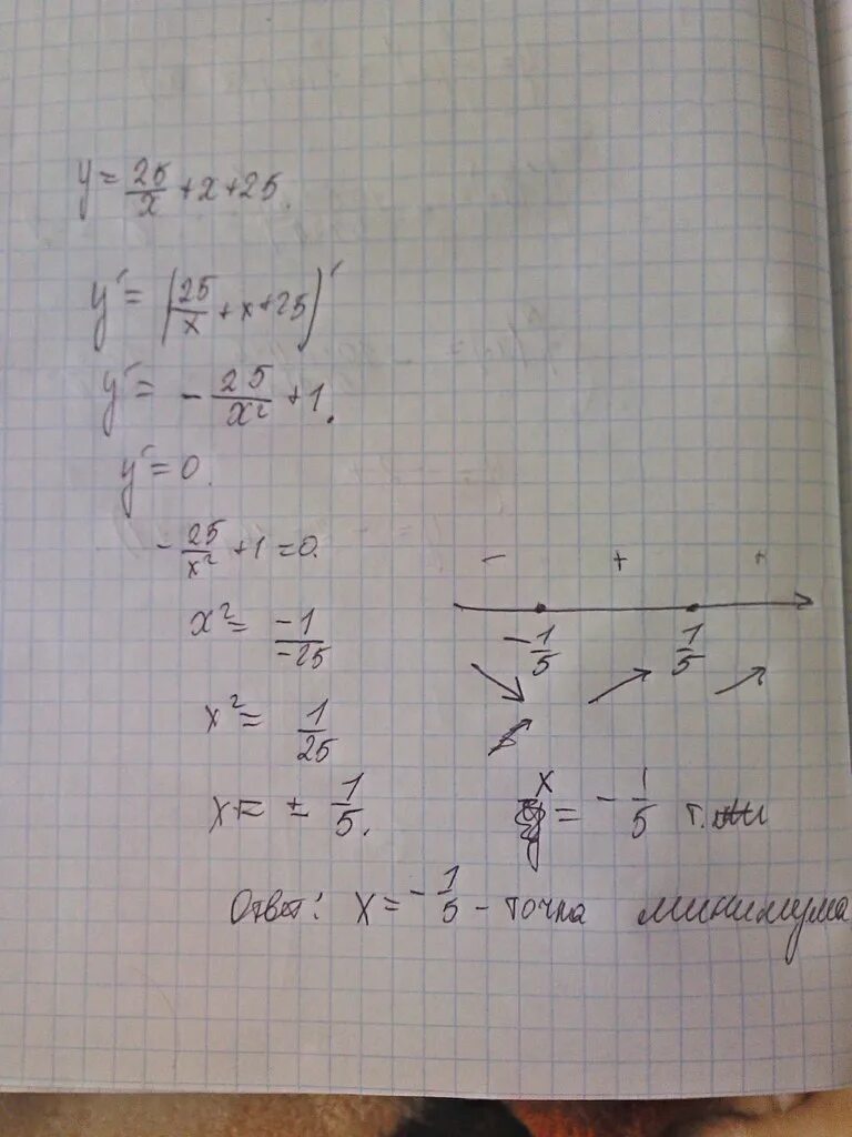 Найдите точку минимума функции 25/x+x+25. Производная 25/x. Найти точку минимума функции y 25x+x+25. Найдите точку минимума функции y x2+25. Корень 25 x2