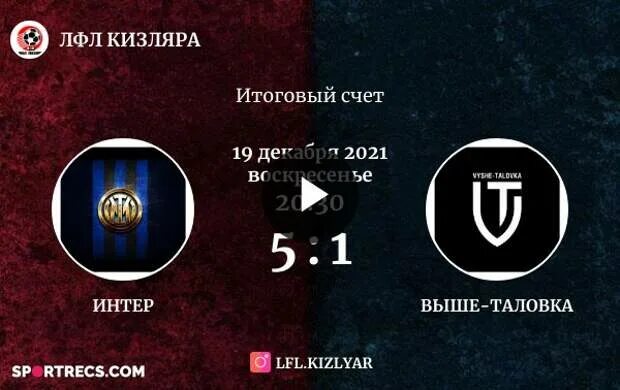 Inter 5. Интер 2021-22. ЛФЛ Дагестана 2023 поле.