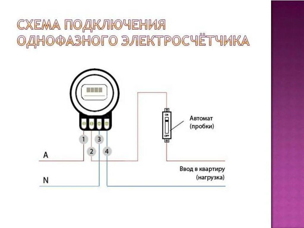 Подключить со