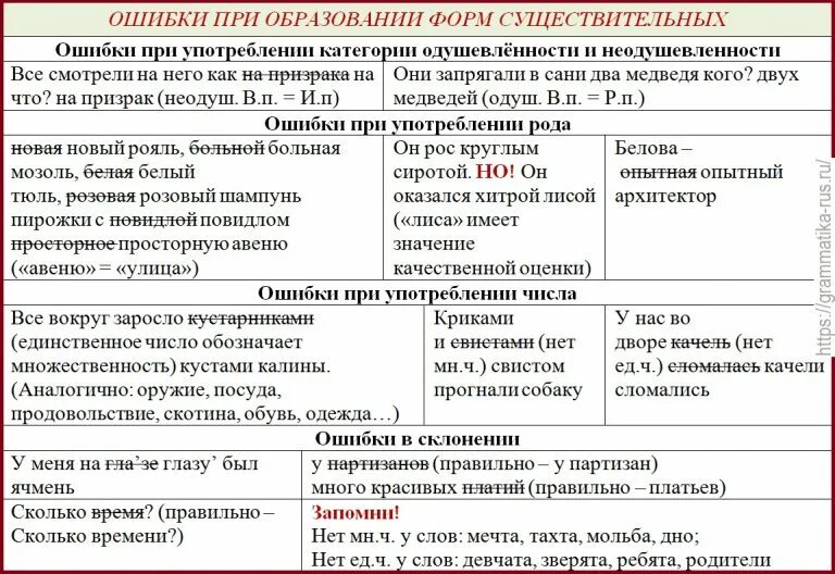Сумерки множественное число