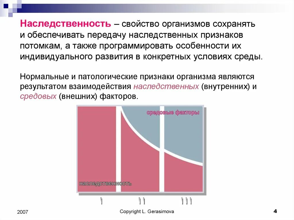 Организм с новыми наследственными признаками. Наследственность это свойство организмов. Роль наследственности в патологии. Передачу наследственных признаков обеспечивают:. Роль среды в возникновении наследственных болезней.