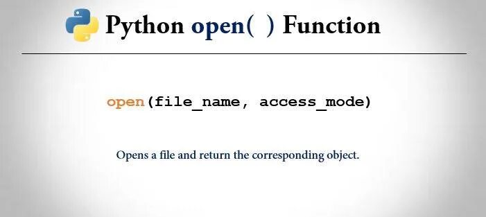 Функция open. Open в питоне. функция open питон. with open as file питон. команда open в python.