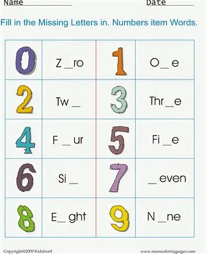 It is the number that