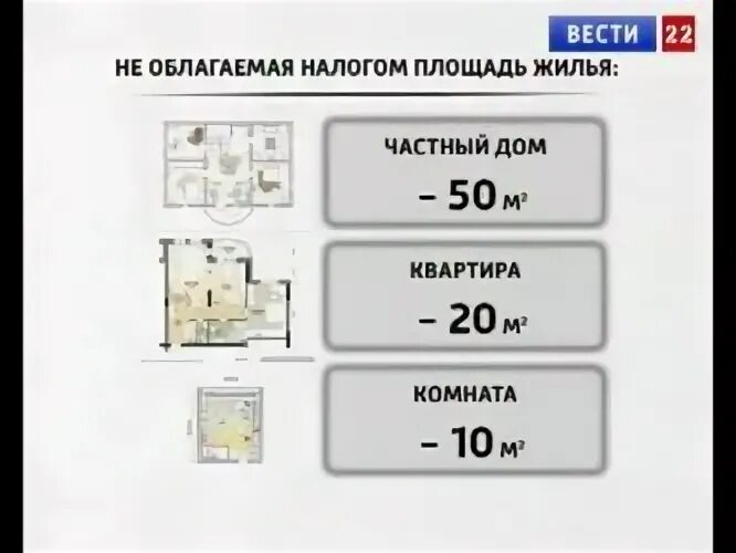 Какая площадь 2