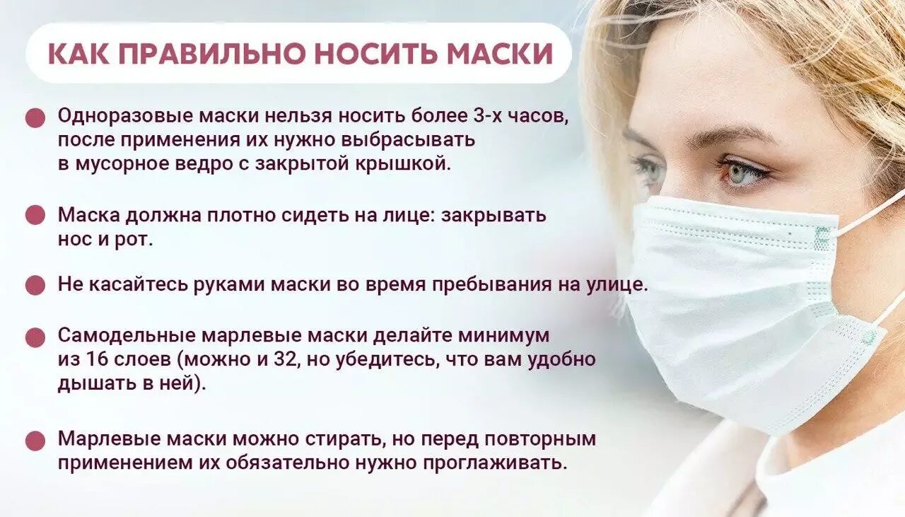 Какой стороной одевать медицинскую маску. Ношение медицинской маски. Как правильно носить маску. Как правильно носить медицинскую маску. Как правильно надевать маску.