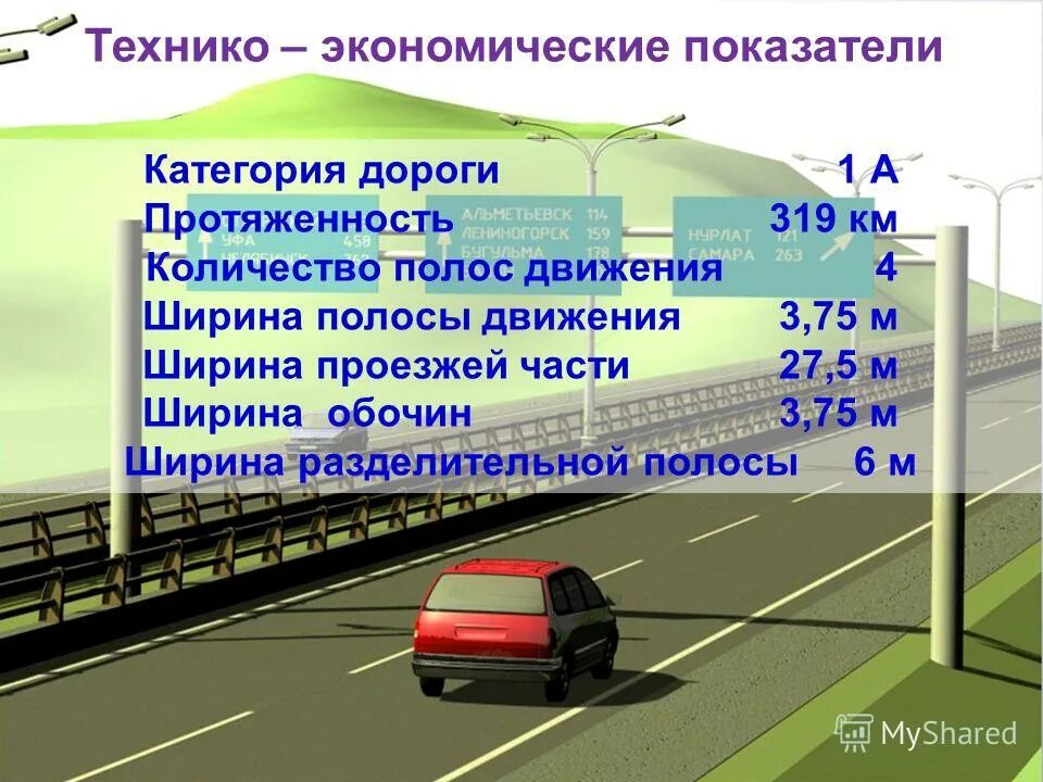 Категория дорог города. Категории автомобильных дорог. Автодороги первой и второй категории. 1 Категория дороги. Технические категории автомобильных дорог.