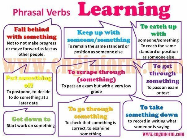 Phrasal verbs. Phrasal verbs Learning. Фразовые глаголы в английском языке. Get in Фразовый глагол. Предложение с through