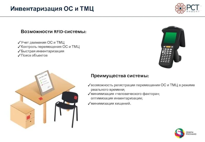 RFID система для инвентаризации схема склада. RFID метки для инвентаризации. РФИД метка для инвентаризации. Системы автоматизации учета ТМЦ на базе RFID.