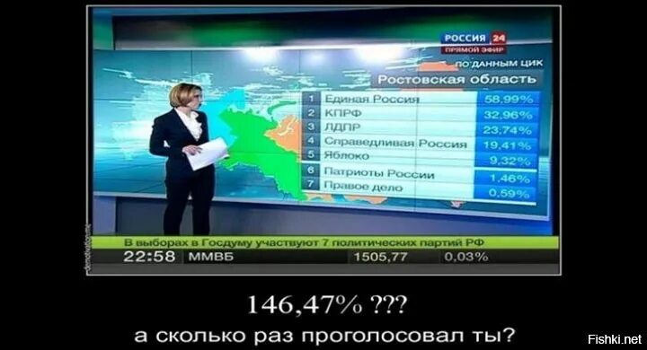 2 3 проголосовавших