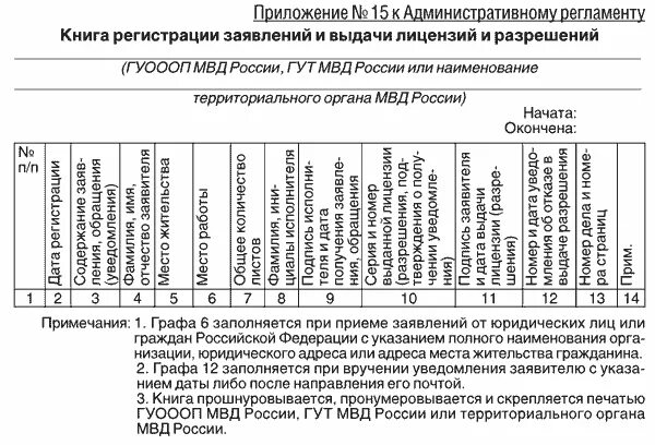 Административный регламент МВД. Приложение 2 к административному регламенту. Приказ об утверждении административного регламента. Приложение МВД России. Приказ 288 кхо