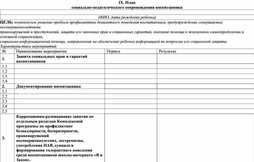 Программа индивидуального развития ребенка в школе. Индивидуальный план развития ребенка в детском доме. индивидуальный план сопровождения. индивидуальный план развития и жизнеустройства. индивидуальный план сопровождения ребенка.
