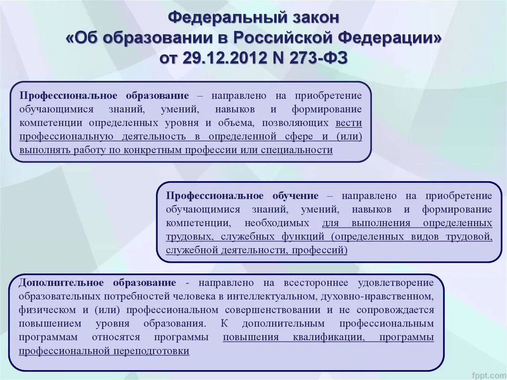 Приказ 273 фз от 29.12 2012