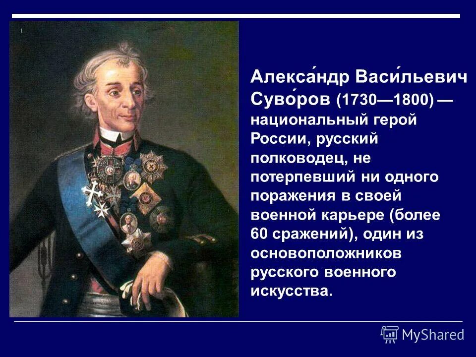 Дополнительная информация о полководце суворове