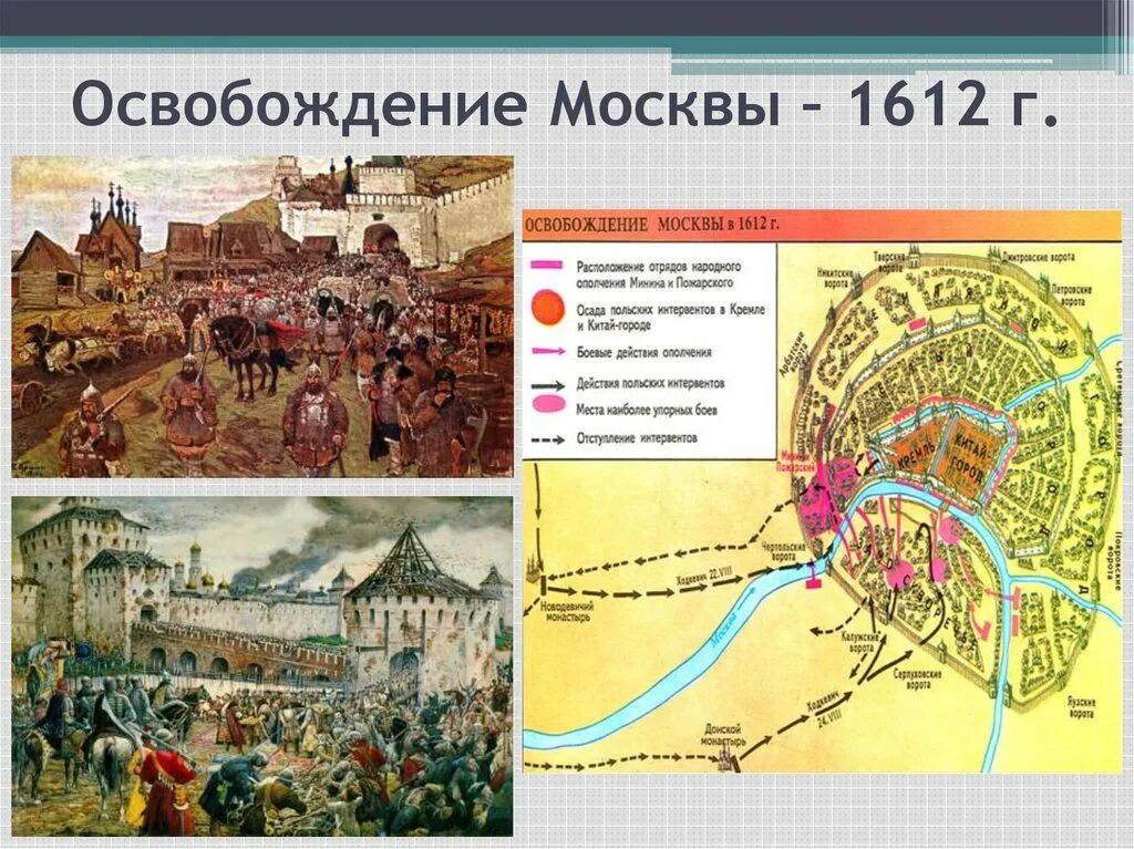 3 освобождение москвы от поляков. Освобождение Москвы 1612. Поход Минина и Пожарского на Москву в 1612 году. Карта освобождение Москвы в 1612 г. Освобождение Москвы от Поляков карта.