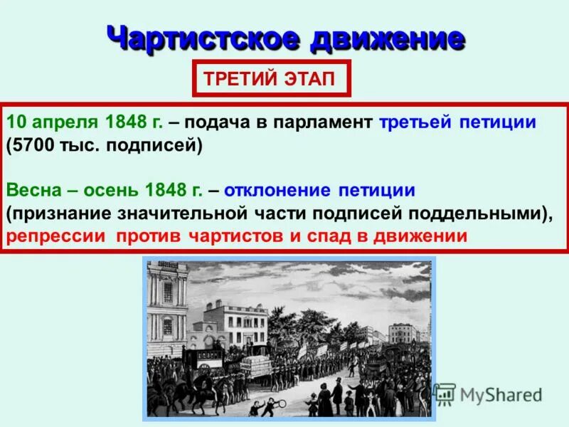 Чартистское движение в Англии причины. Рабочее движение в Англии в 19 веке. Рабочее движение в Великобритании: чартизм.. Ээтапыартистского движения. Результаты рабочего движения