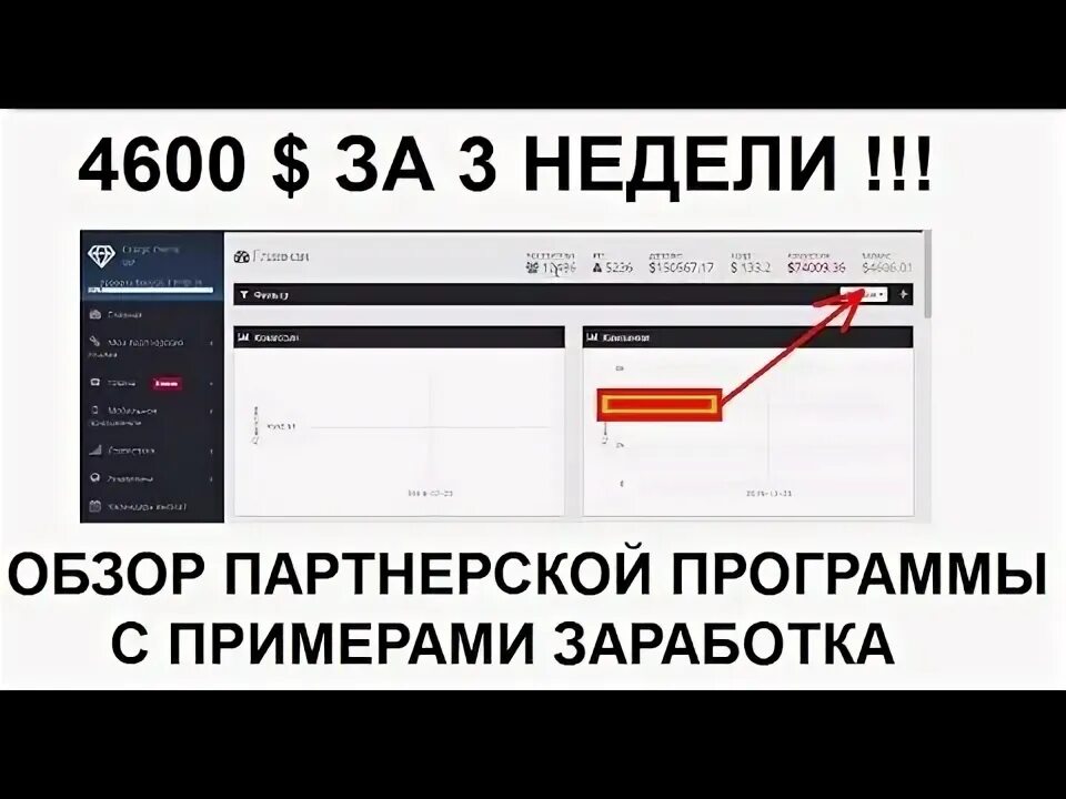 Топ партнерских программ партнерок топ. Обзор недели.