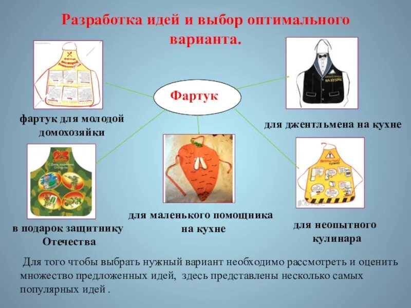 Выбор идеи и вариантов. Выбор идеи и вариантов