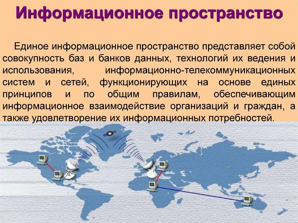 Личное информационное пространство это. Единое информационное пространство. Информационное пространс. Структура единого информационного пространства. Единое мировое информационное пространство.