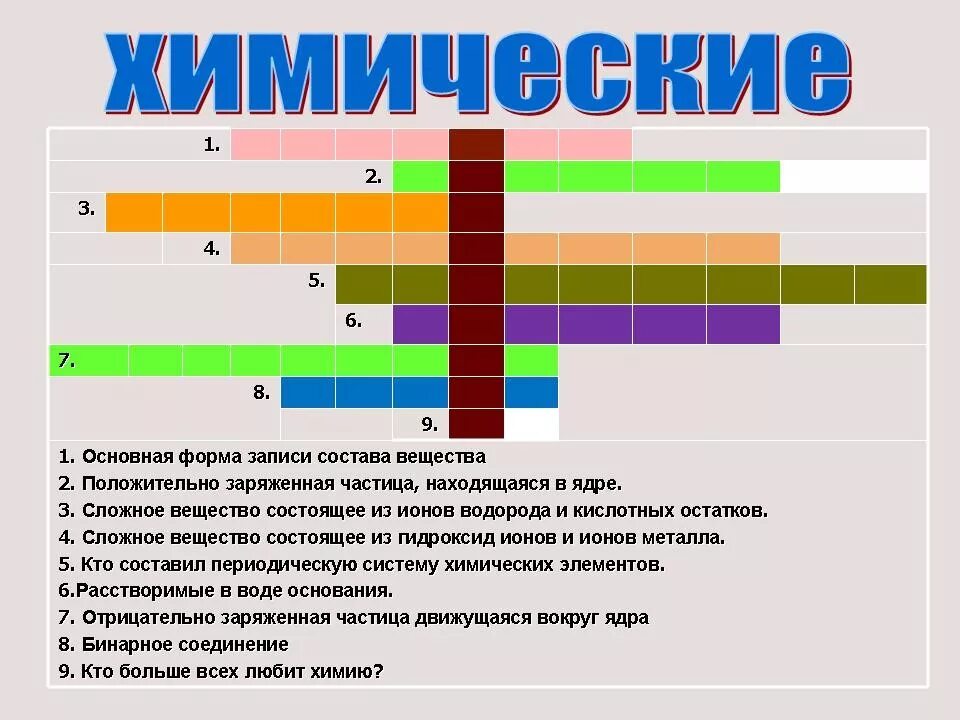 Химический соединение сканворд. Кроссворд по химии сложные вещества. Кроссворд индикатор. Соединения состоящие из ионов металла и кислотного остатка кроссворд. Закон сохранения массы веществ расстановка коэффициентов.