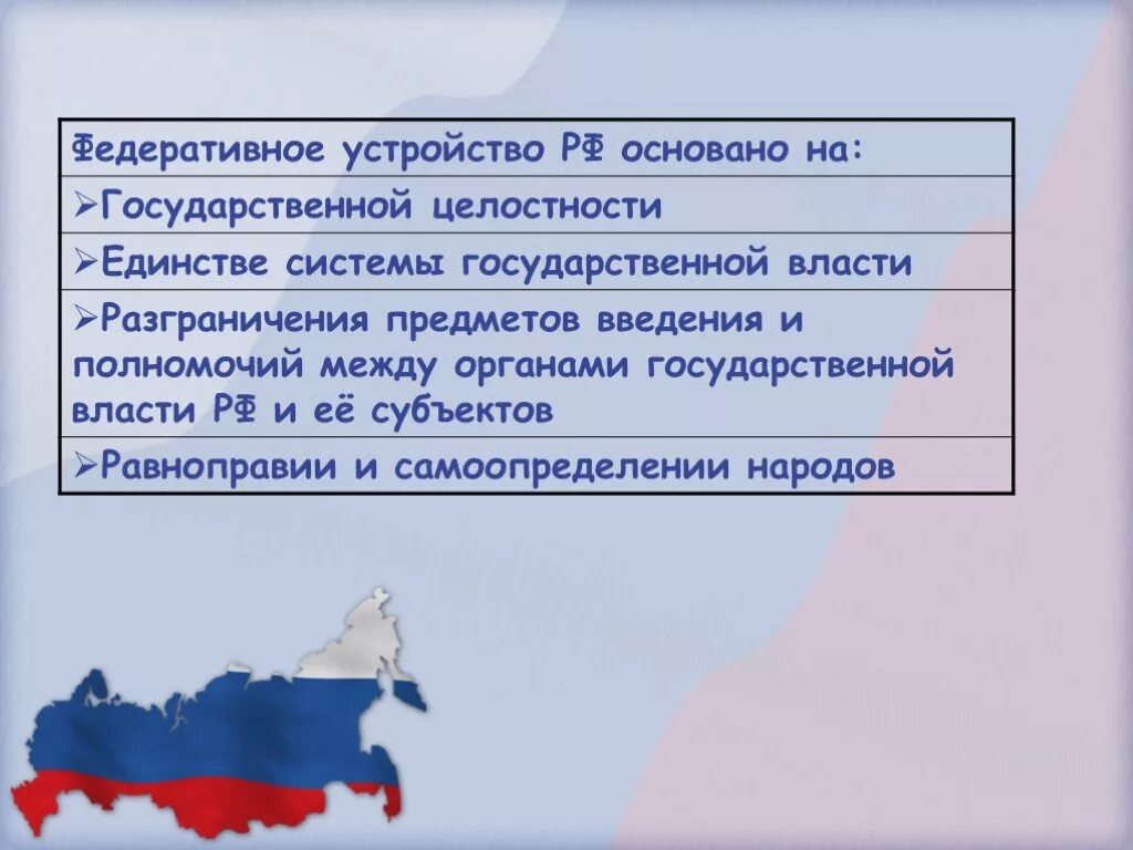 Рф основана на принципе. Федеративное устройство. Федеративное устройство России. Федеративное устройство Российской Федерации основано на. Федеративное строение России.