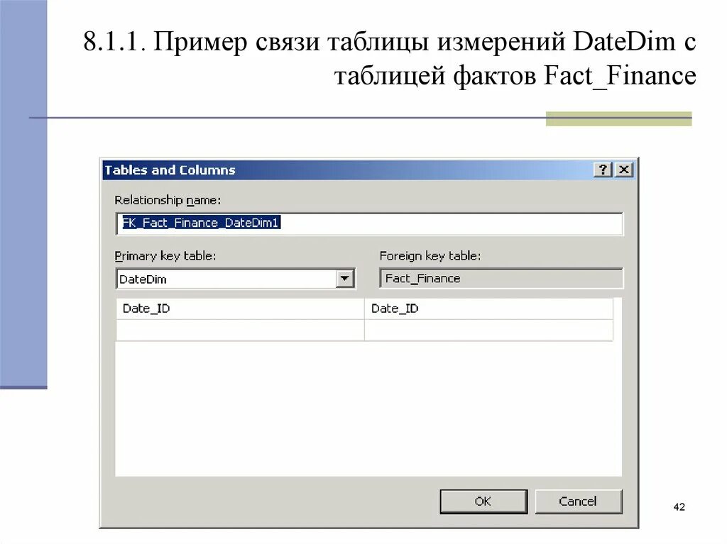 Таблица фактов содержит. Пример таблицы фактов и измерений в хранилищах данных. таблица фактов в бд. таблица измерений хранилища данных. таблица фактов и таблицы измерений.
