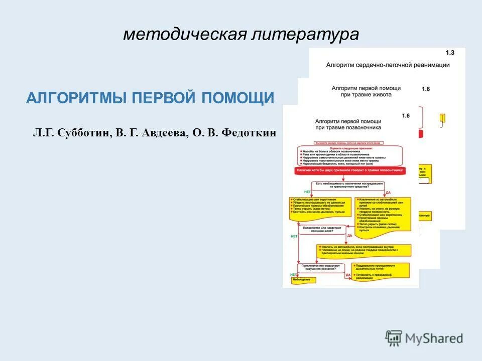 Список литературы. Оформление курса лекций в списке литературы. Список литературы алгоритмы. Сложность вычислений. Список литературы алгоритмы.