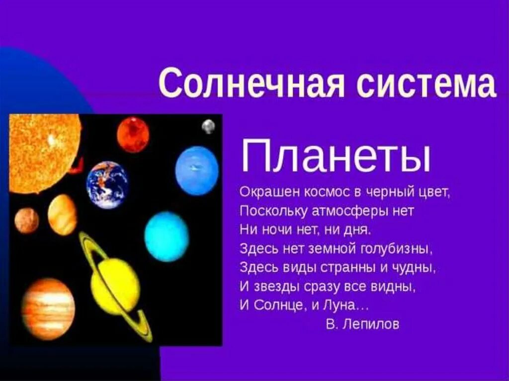 Планеты солнечной системы для детей презентация