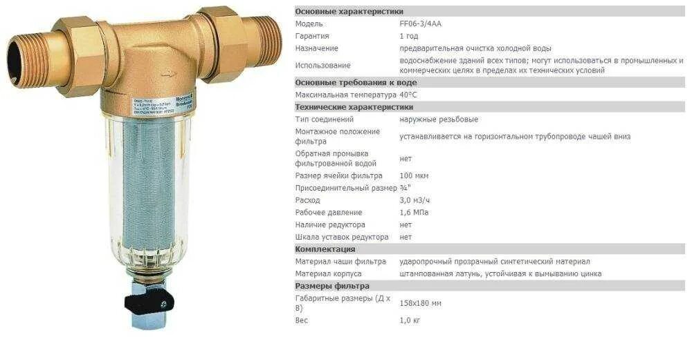 Фильтр очистки на трубу. Фильтр грубой очистки воды кт110. Фильтр грубой очистки для воды ду60. Фильтр для грубой очистки воды 80 диаметр. Фильтр грубой очистки для воды 80 микрон.