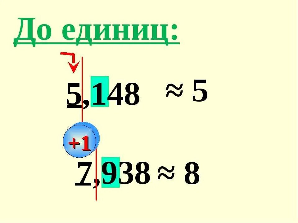 Округление десятичных дробей 5 класс примеры