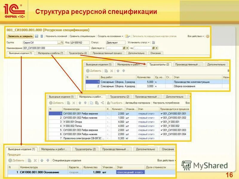 Ресурсная спецификация. Дерево спецификации в 1с erp. Спецификация в 1с. Ресурсная спецификация ерп. Ресурсная спецификация ерп.