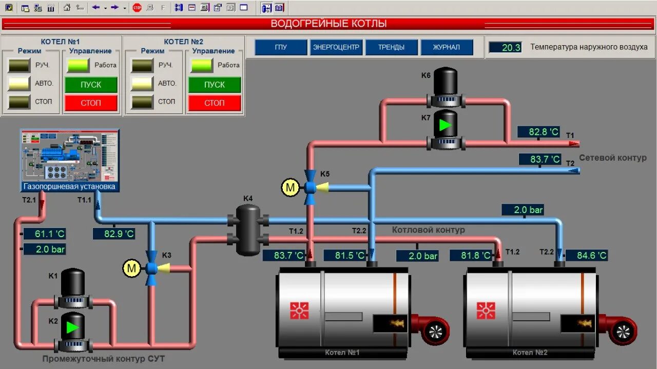 Асу компрессора. Мнемосхема котельной 2 котла. Мнемосхема АСУ ТП котельной. SCADA (система сбора и управления данными). Мнемосхема котельной 3 котла.