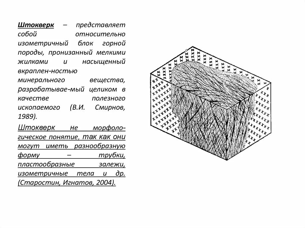 Форма месторождений. Форма месторождений. Технический проект разработки месторождения. Формы залегания рудных месторождений. Форма месторождений.