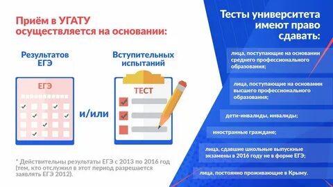 Абитуриент проверочное