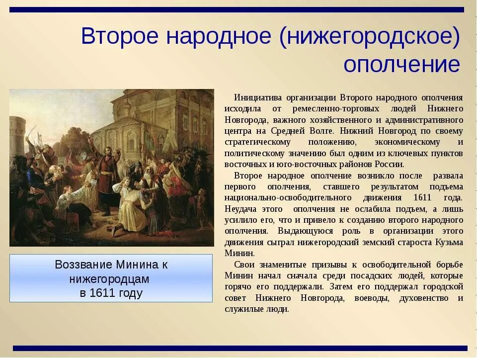 Второе народное ополчение. Исторические события Нижнего Новгорода. Организация второго ополчения. Второе народное ополчение Минин.