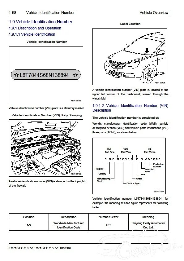 Vin номер geely. Номера кузова и двигателя на Джили Эмгранд 7. VIN номер Geely Emgrand ec7 2013. Geely Emgrand ec7 где находится вин. Вин номер кузова Эмгранд х7.