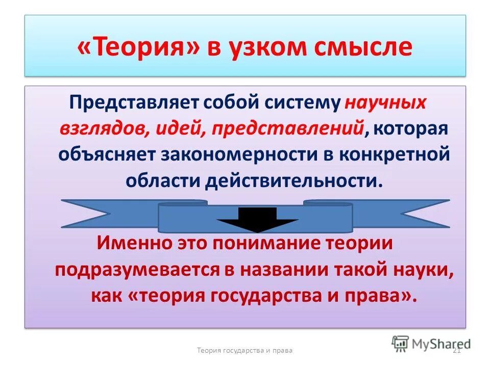 В каких науках изучается смысл жизни. Наука в узком смысле. Духовные сферы общества. Что изучает политическая наука. Прикладные технологии.