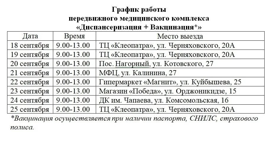 Режим работы передвижного пункта вакцинации город Чапаевск. Приемная передвижная расписание. Передвижной центр здоровья Аникеев расписание. В Белгородской области медицинский пояс передвижной расписание.