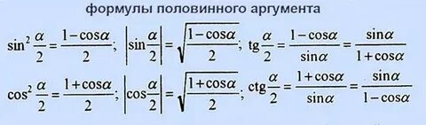 Формулы половинного тангенса